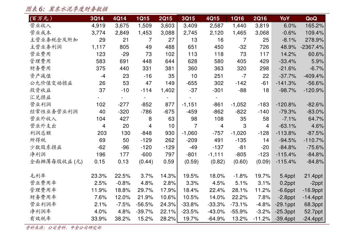 永辉精致超市“Bravo YH”重庆涪陵中慧西街店隆重开业|ayx官方网站