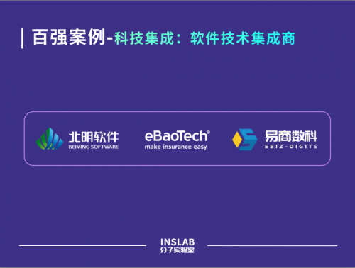 【ayx官网】
易商数科荣登分子实验室“2020中国保险科技100强”榜单(图6)