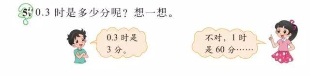 ‘爱游戏(ayx)中国官方网站’
小数的意义和性质知识点回首及易错题剖析(图3) ‘爱游戏(ayx)中国官方网站’
小数的意义和性质知识点回首及易错题剖析(图3)
