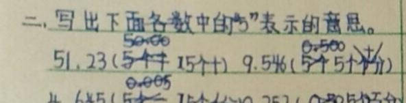 ‘爱游戏(ayx)中国官方网站’
小数的意义和性质知识点回首及易错题剖析(图4) ‘爱游戏(ayx)中国官方网站’
小数的意义和性质知识点回首及易错题剖析(图4)