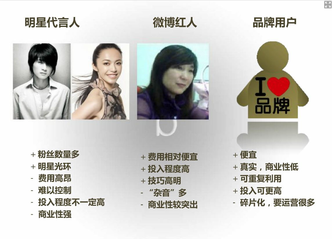 ayx官方网站|*
无业人员交职工养老保险 根据这个尺度缴纳更为划算(图3) ayx官方网站