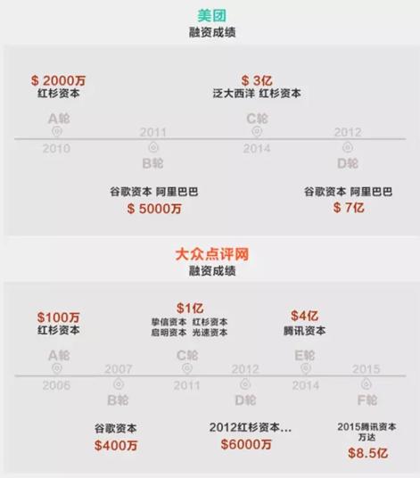 恒大公告确认:买入万科4.68%股份 耗资91.1亿_爱游戏(ayx)中国官方网站(图2) ayx官网