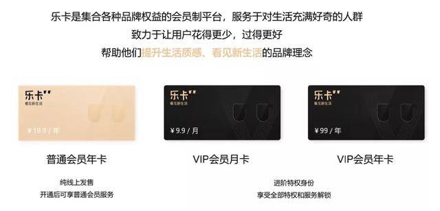 
“很有意思”！这一“式微”业务 竟吸引乐信、玖富逆势加码‘ayx官网’(图7)