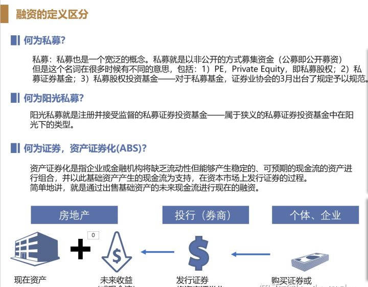‘爱游戏（ayx）中国官方网站’
生财有道：融资的渠道有哪些？好比房地产融资？(图5)