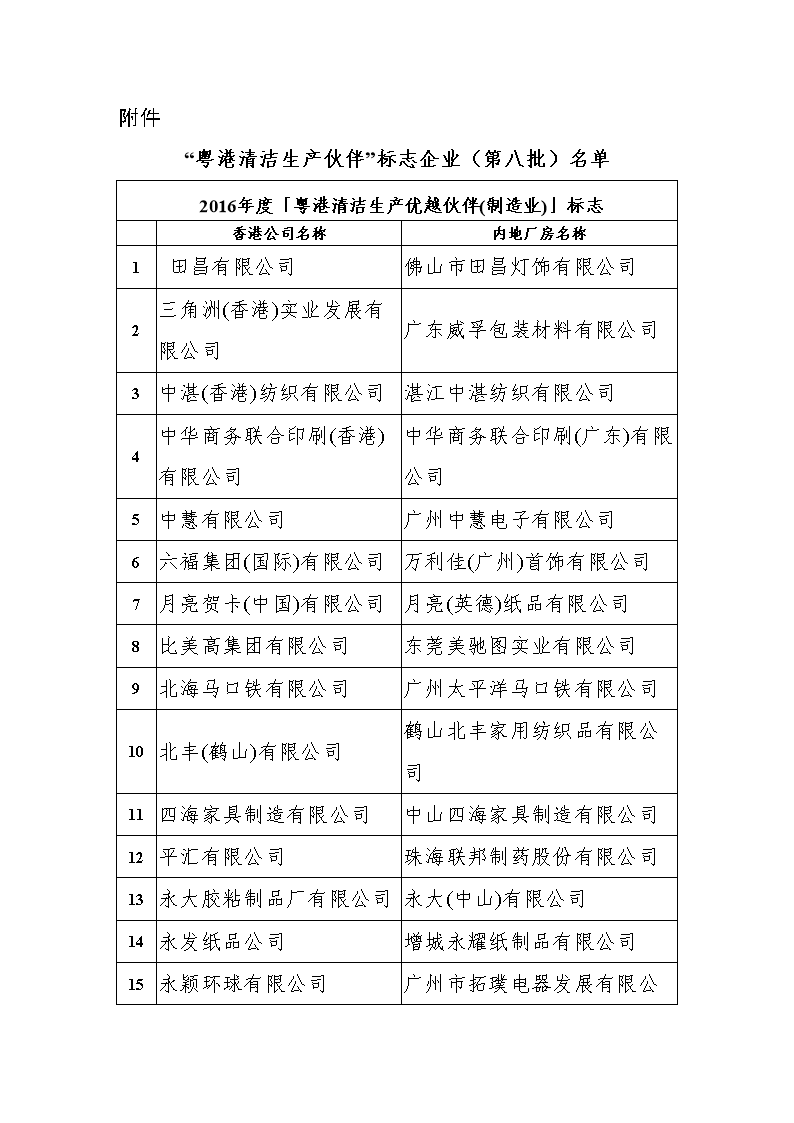 爱游戏（ayx）中国官方网站