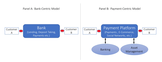 首5月9房企销售均价涨7.6%【ayx官网】(图1) 爱游戏(ayx)中国官方网站
