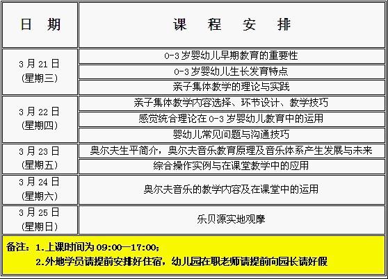 拥抱自然,约会秋天——济南市莱芜实验幼儿园秋季探索活动:ayx官网(图2) ayx官方网站