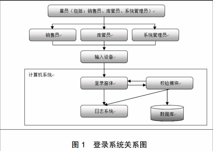 河南大学文化扶贫为村民订阅100份《大河报》_ayx官方网站(图3) ayx官方网站