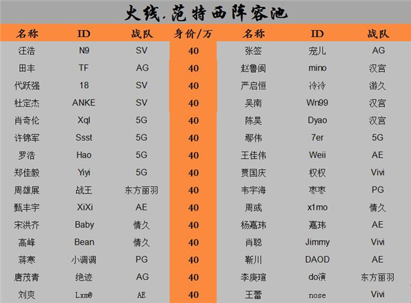 爱游戏（ayx）中国官方网站