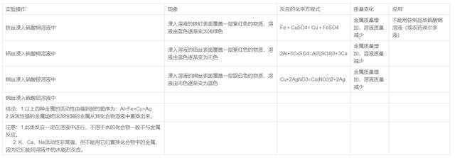 ayx官网