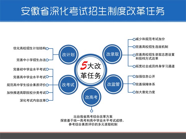 广西将地震险纳入农村住房政策性保险项目【ayx官网】(图2) ayx官方网站